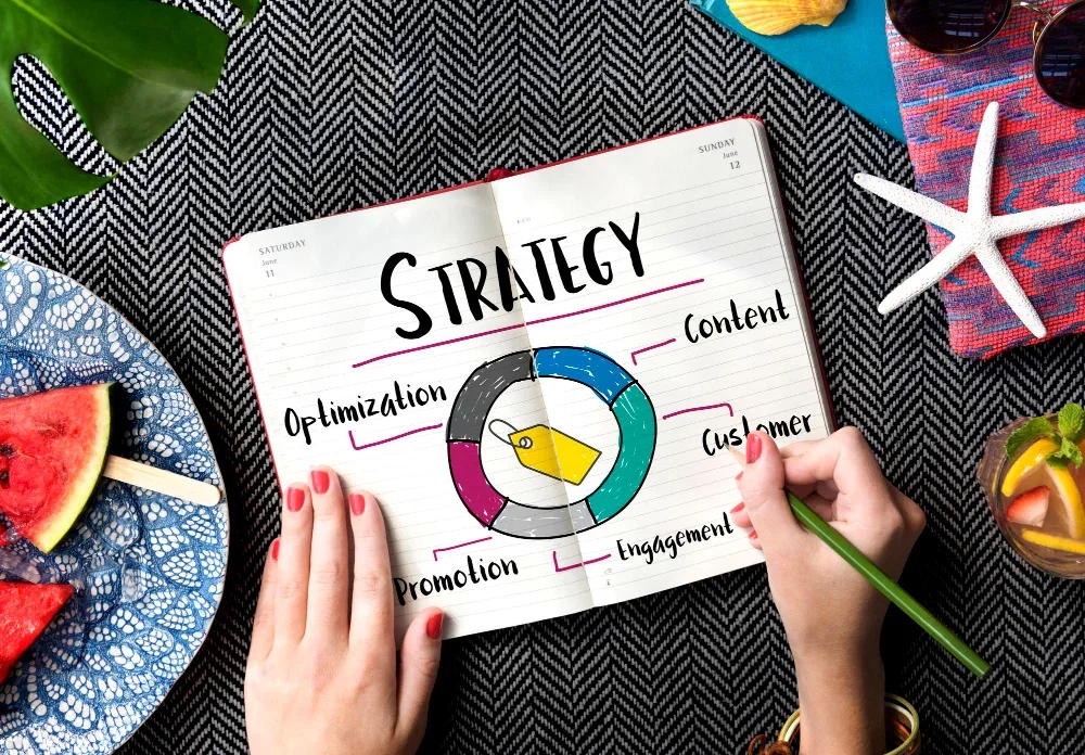 A strategic marketing planner outlining an industrial SEO content funnel including Optimization, Content, and Engagement.
