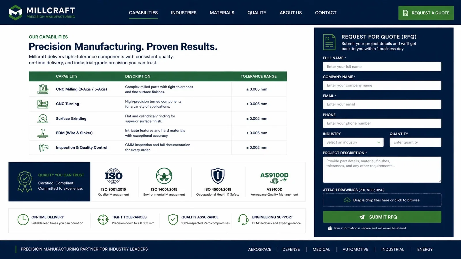 B2B industrial manufacturing website interface built on the 8px grid system, showing capabilities page with tolerance specifications, ISO certification badges, and RFQ form — demonstrating industrial website design best practices.